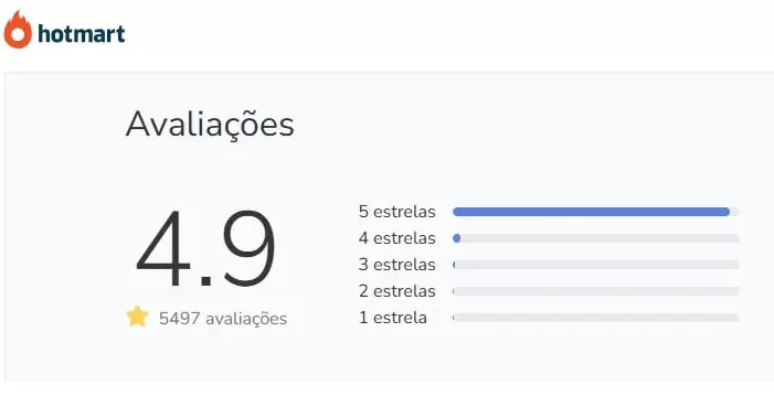 Curso de Cutilagem para Manicures com Faby é Bom? Review Sincero